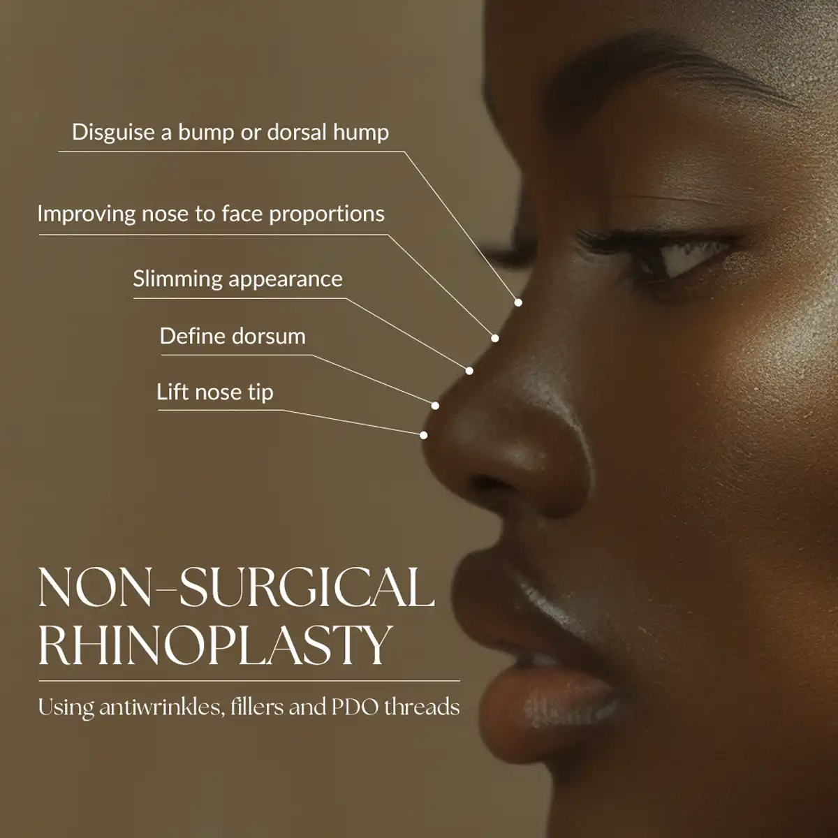Dr Toro Aesthetics - Marylebone — photo 4